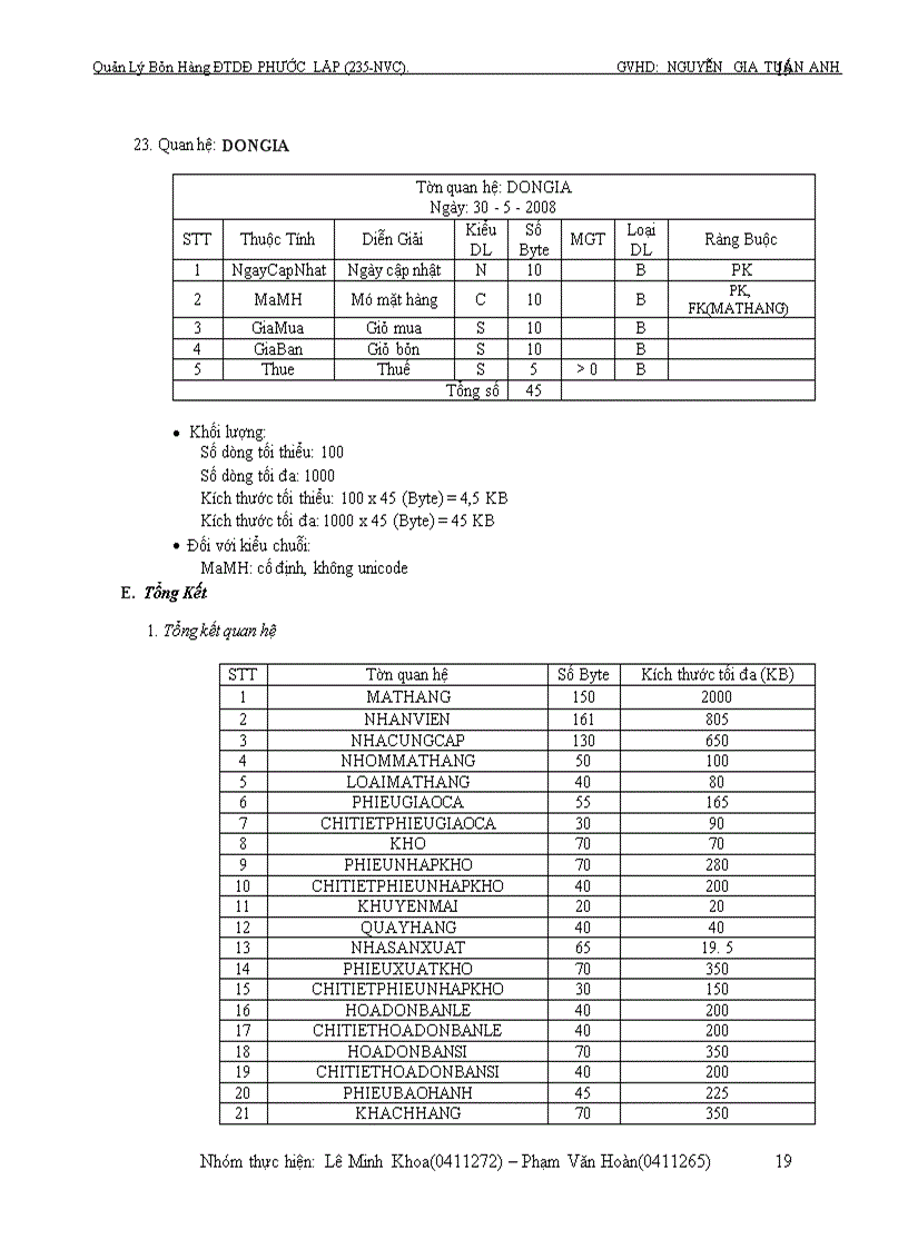 image for page Quản lý bán hàng điện thoại di động