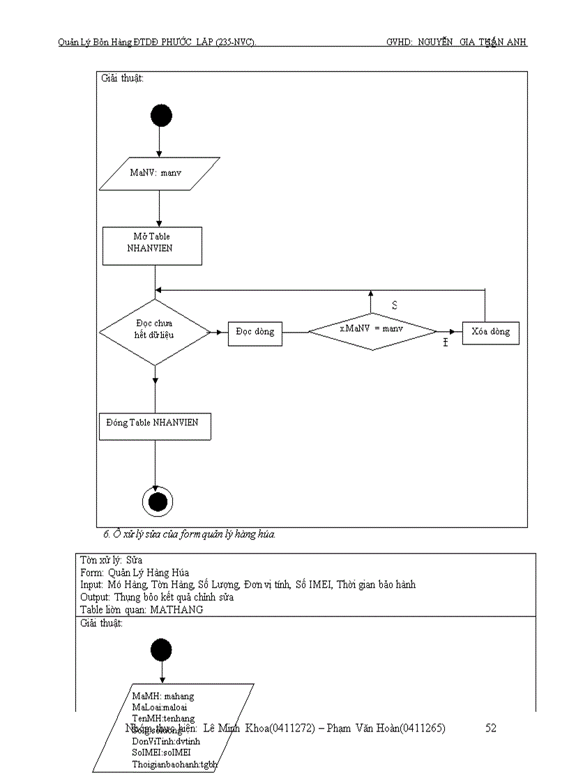 image for page Quản lý bán hàng điện thoại di động