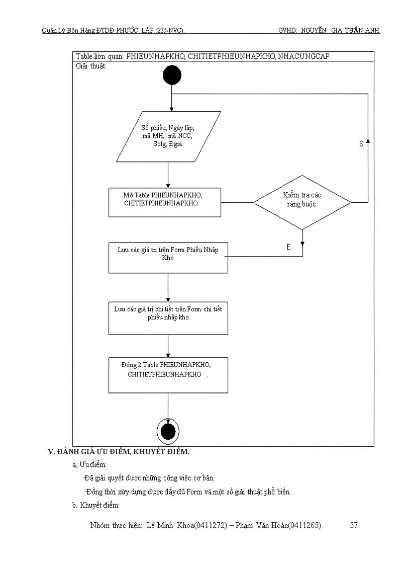 image for page Quản lý bán hàng điện thoại di động