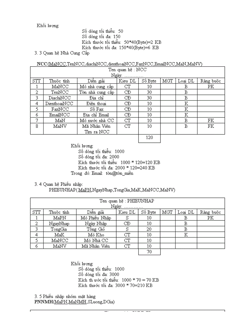 image for page Phân tích hệ thống Công ty điện thoại di động
