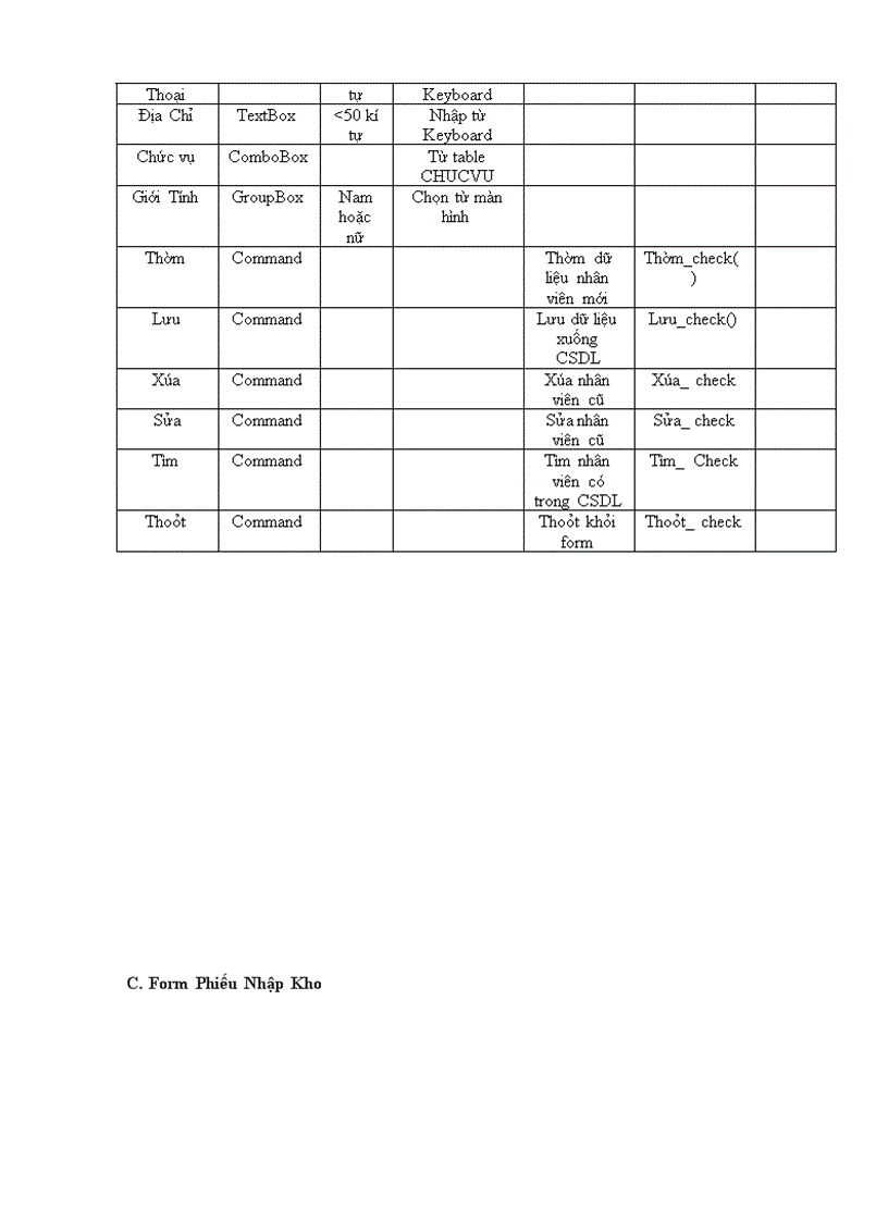 image for page Phân tích hệ thống Công ty điện thoại di động