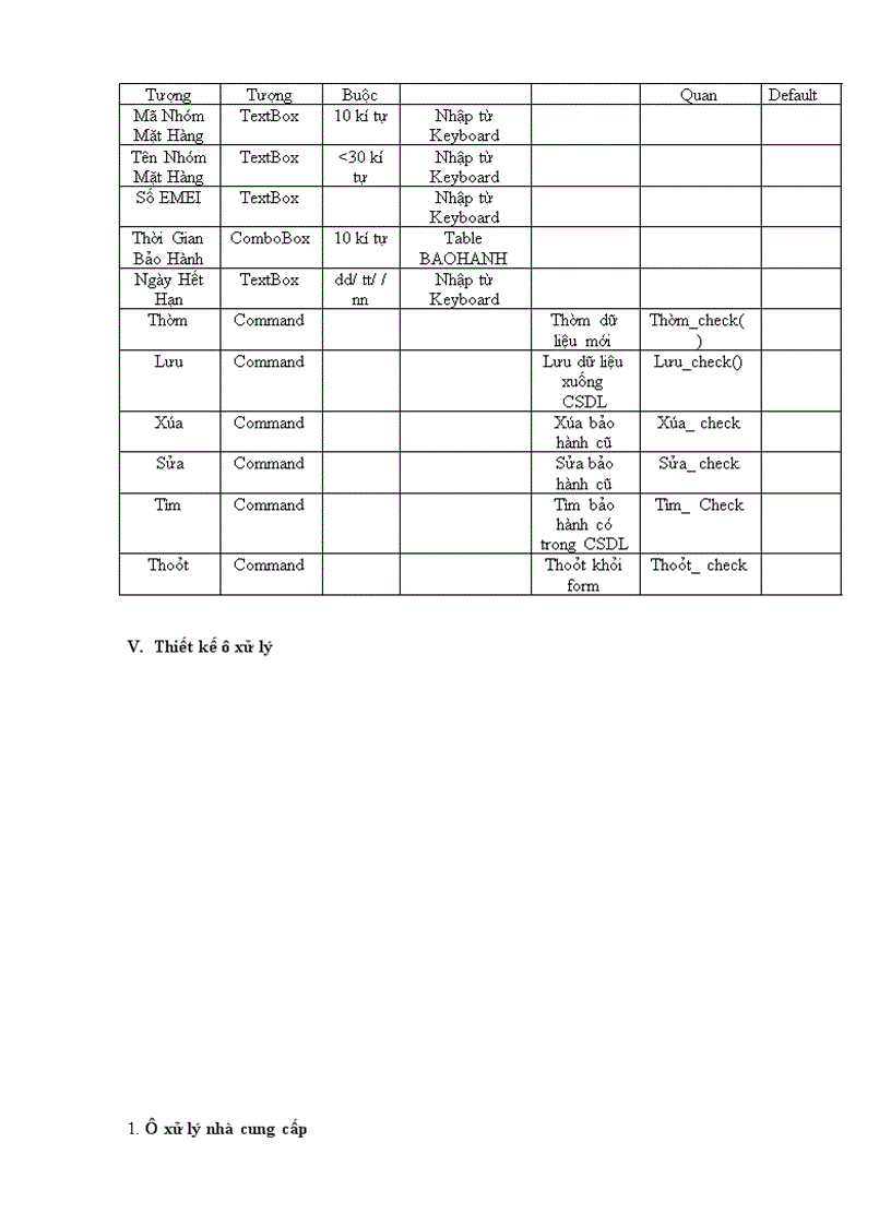 image for page Phân tích hệ thống Công ty điện thoại di động