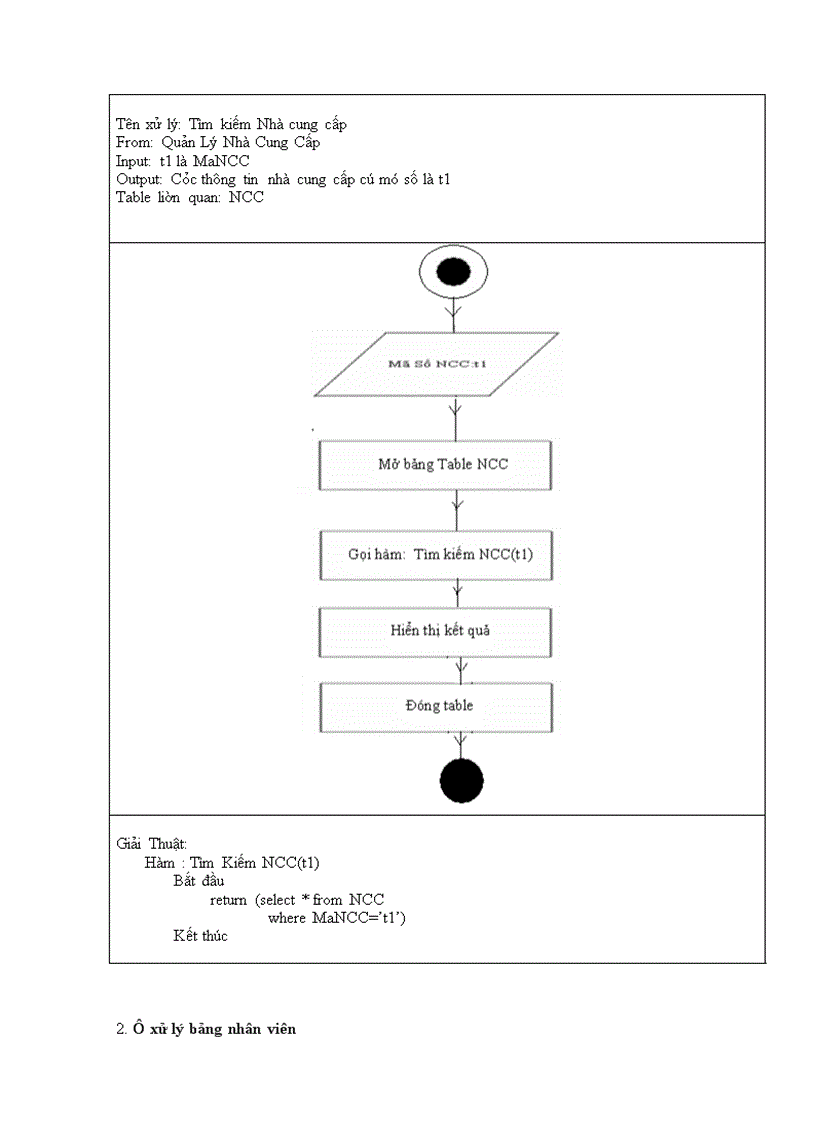 image for page Phân tích hệ thống Công ty điện thoại di động