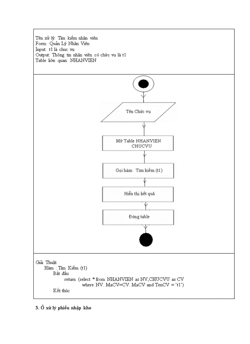 image for page Phân tích hệ thống Công ty điện thoại di động
