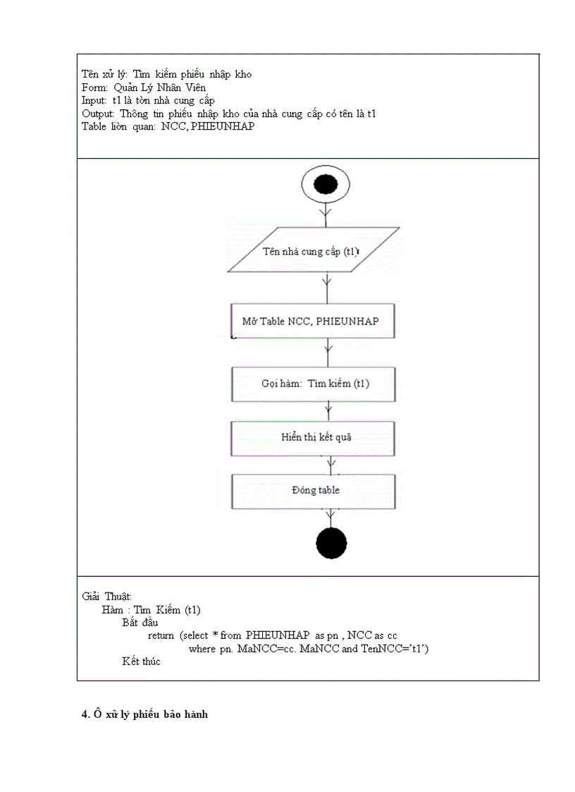 image for page Phân tích hệ thống Công ty điện thoại di động