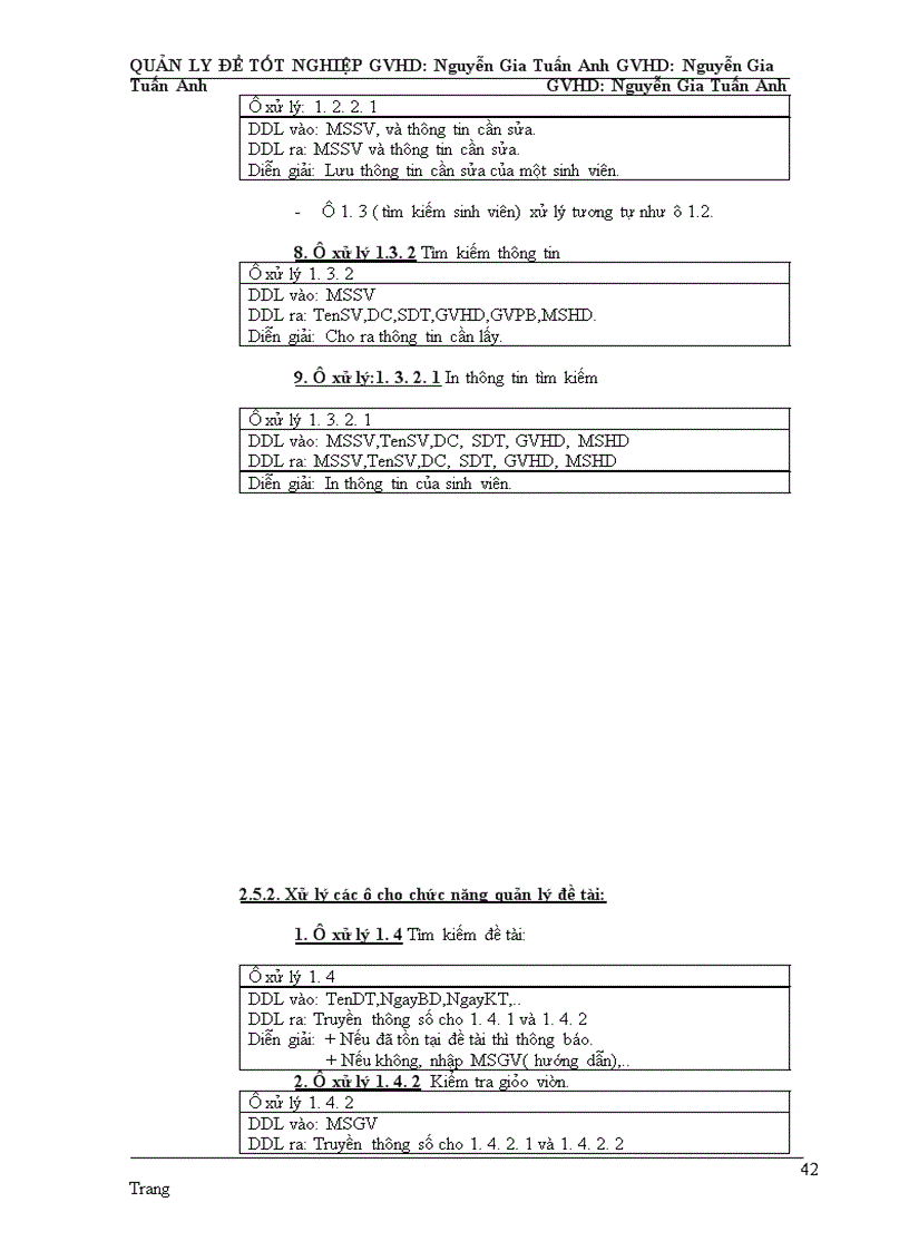 image for page Quản lý đề tài tốt nghiệp