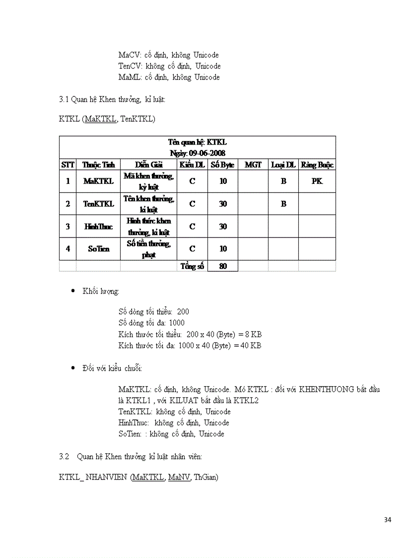 image for page Phân tích, thiết kế hệ thống quản lý nhân sự - Tiền lương cho công ty Sun-Rise