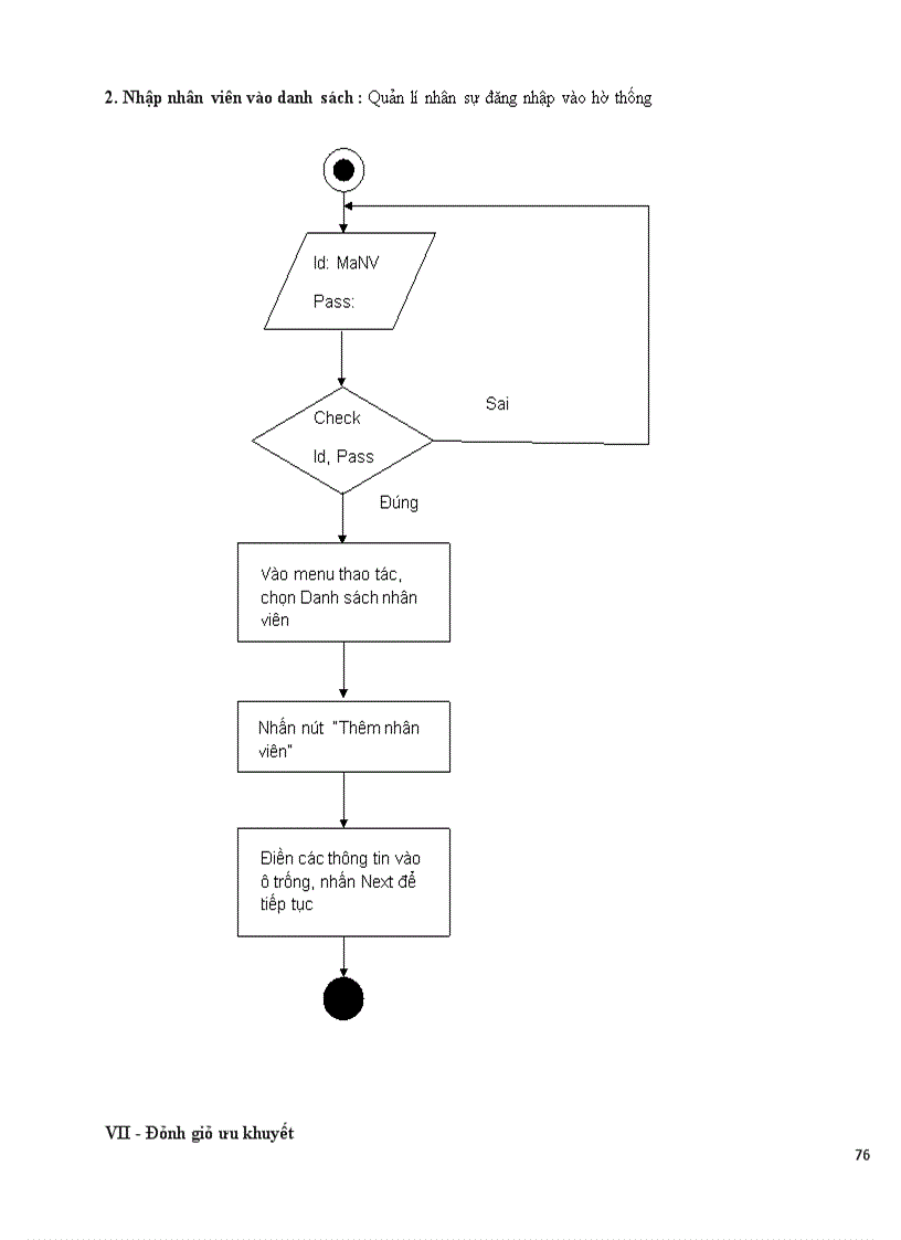 image for page Phân tích, thiết kế hệ thống quản lý nhân sự - Tiền lương cho công ty Sun-Rise