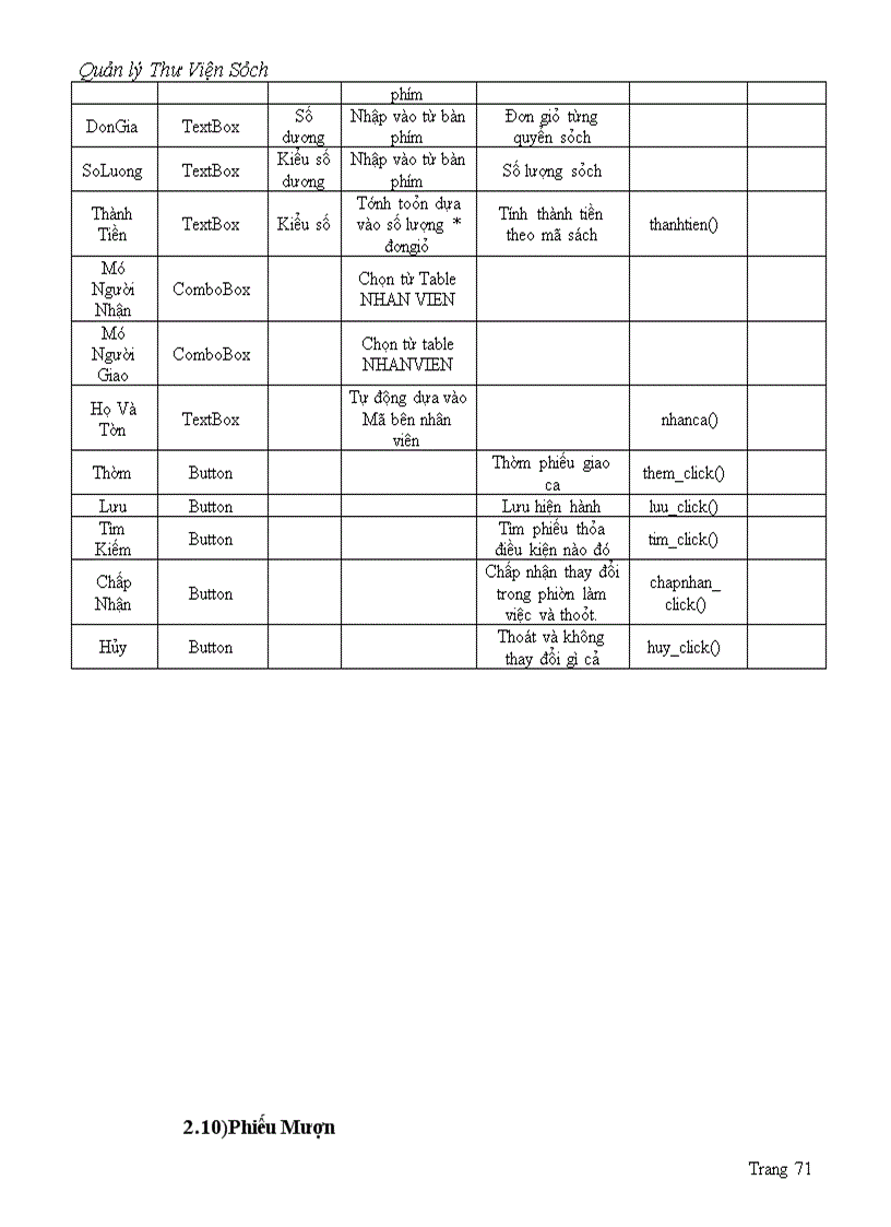 image for page Quản lý Thư Viện Sách