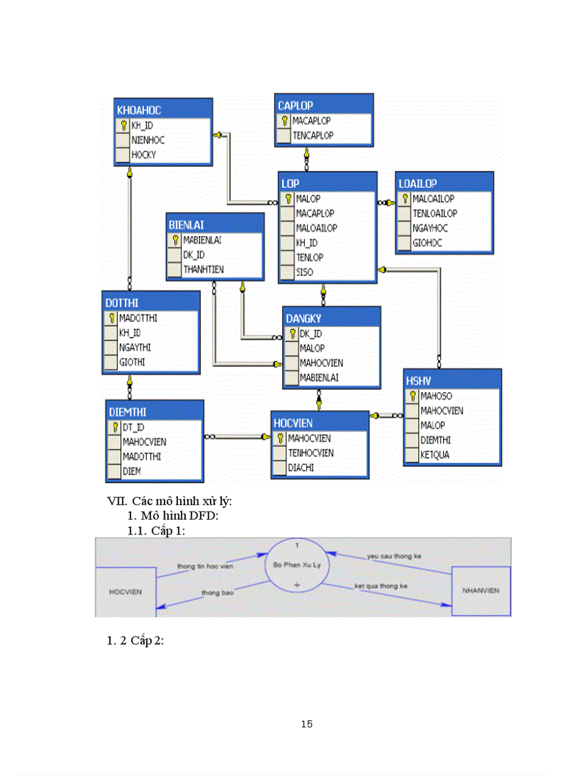 image for page Quản lý học viên trung tâm ngoại ngữ