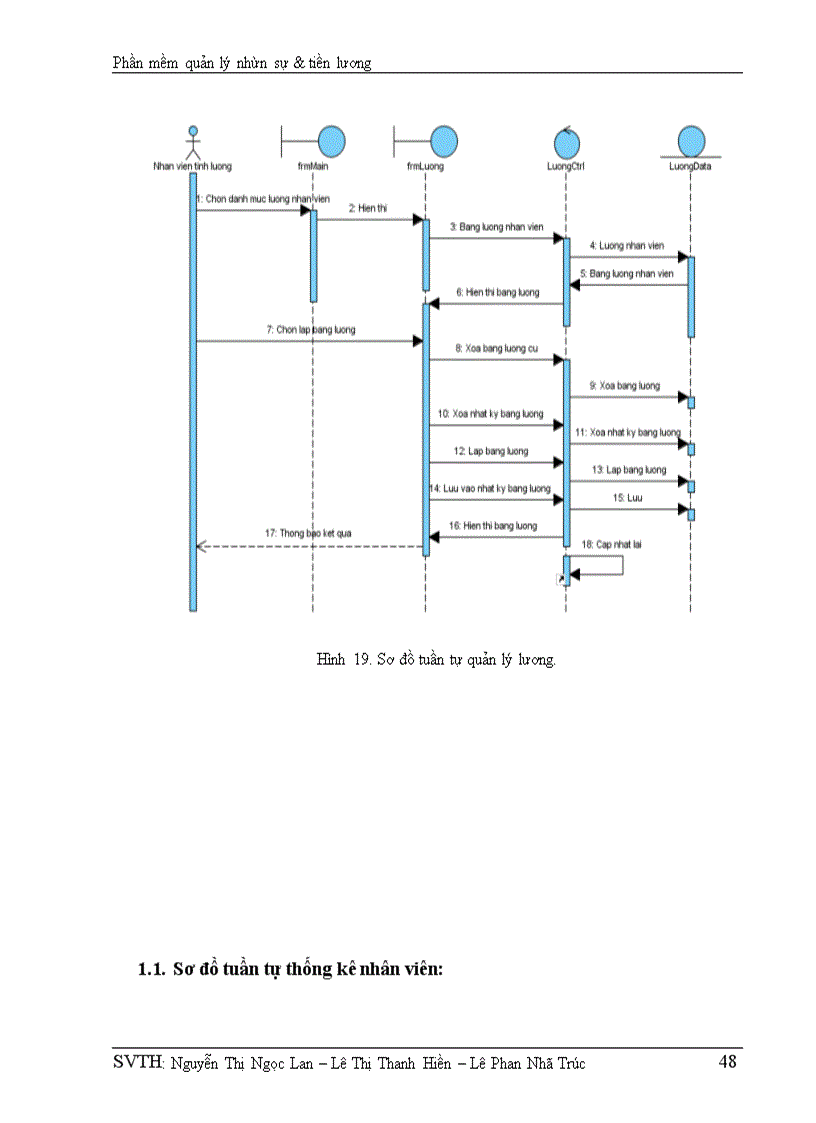 image for page Phần mềm quản lý nhân sự & tiền lương