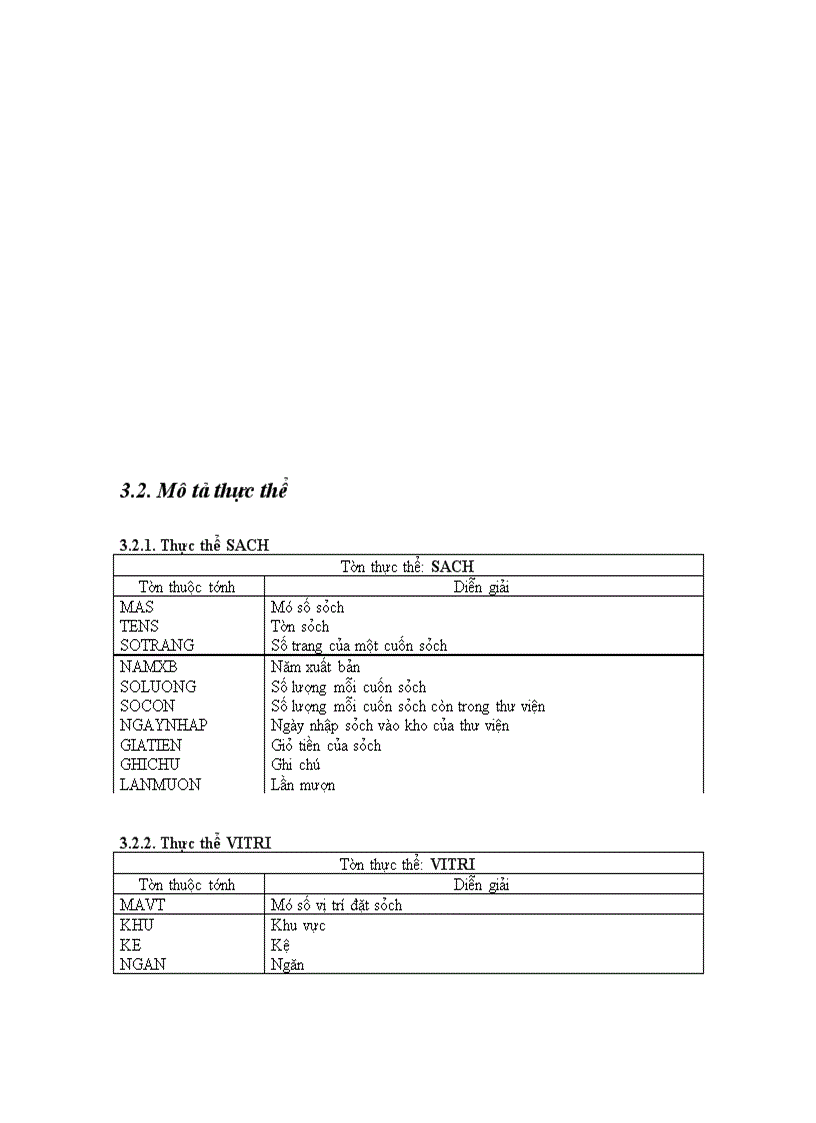 image for page Môn học phân tích thiết kế hệ thống thông tin