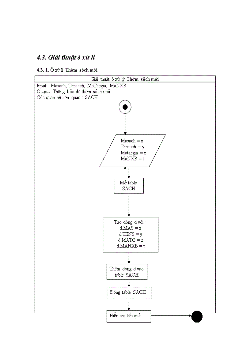 image for page Môn học phân tích thiết kế hệ thống thông tin