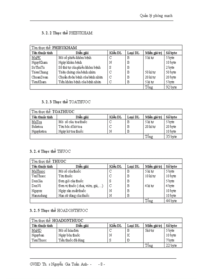 image for page Quản lý phòng mạch