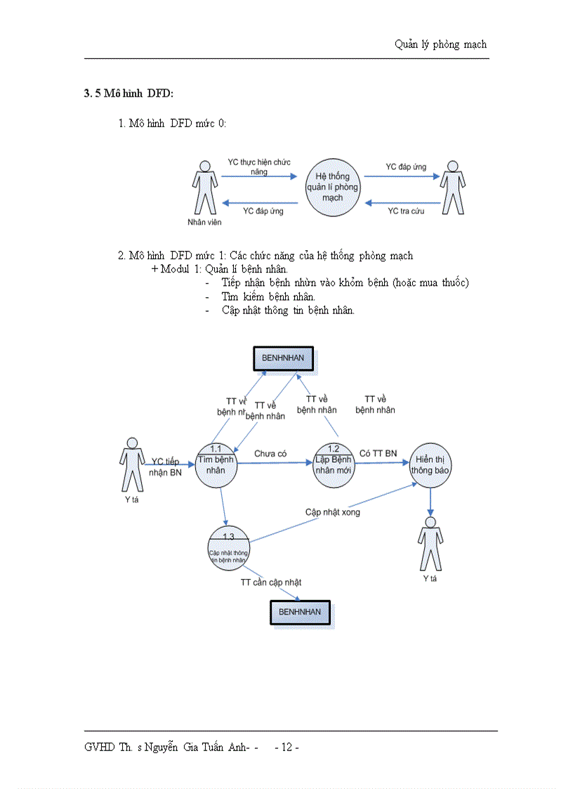 image for page Quản lý phòng mạch