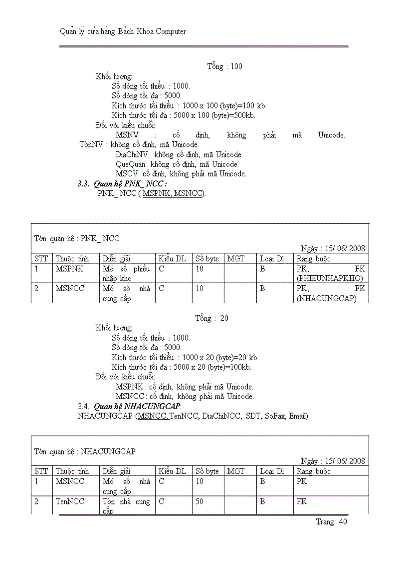 image for page Quản lý cửa hàng Bách Khoa Computer