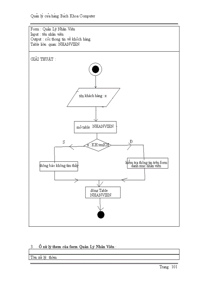 image for page Quản lý cửa hàng Bách Khoa Computer