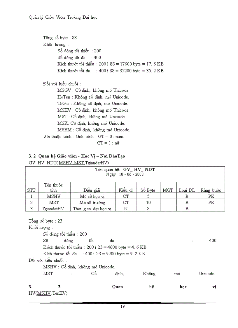 image for page Quản lý Trường Đại học