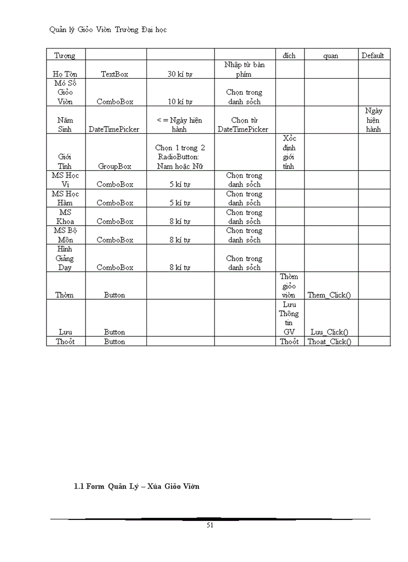 image for page Quản lý Trường Đại học