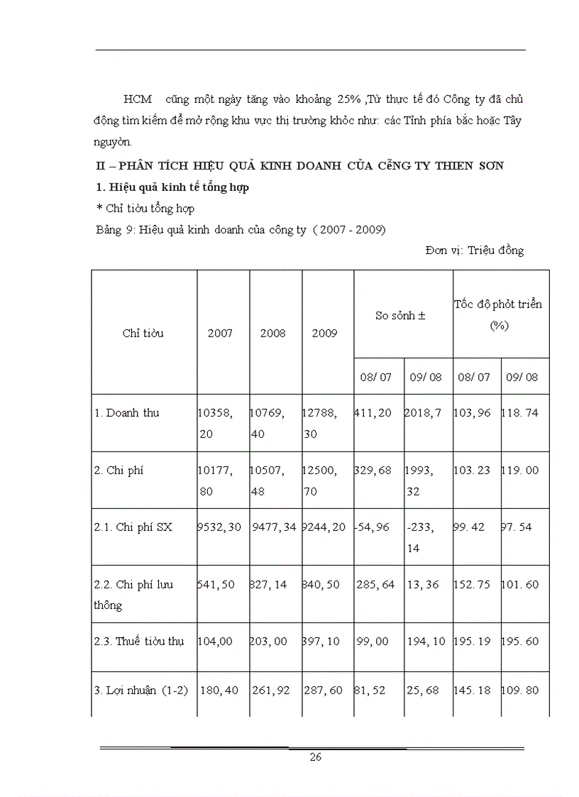 image for page Giải pháp chủ yếu nhằm nâng cao hiệu quả hoạt động kinh doanh tại Công ty TNHH Thương mại và dịch vụ tin học Thiên Sơn