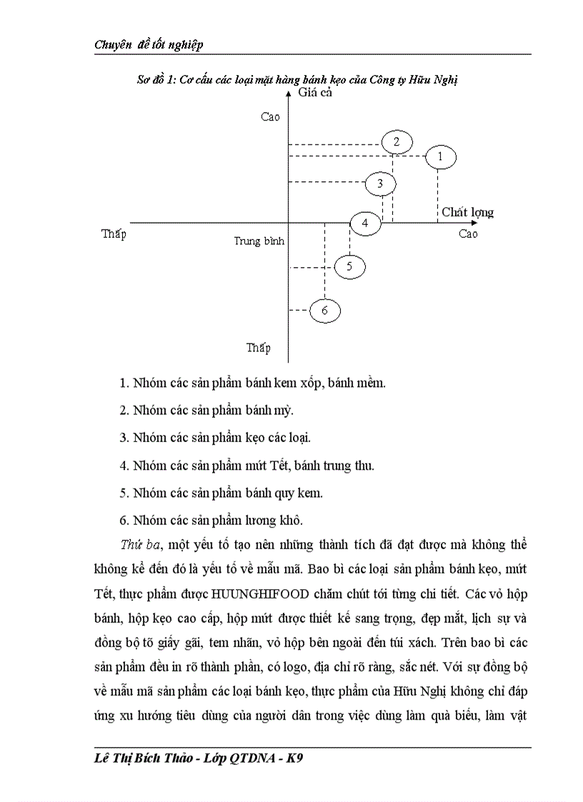 image for page Giải pháp xây dựng chiến lược sản phẩm tại công ty cổ phần thực phẩm Hữu Nghị giai đoạn 2010-2015