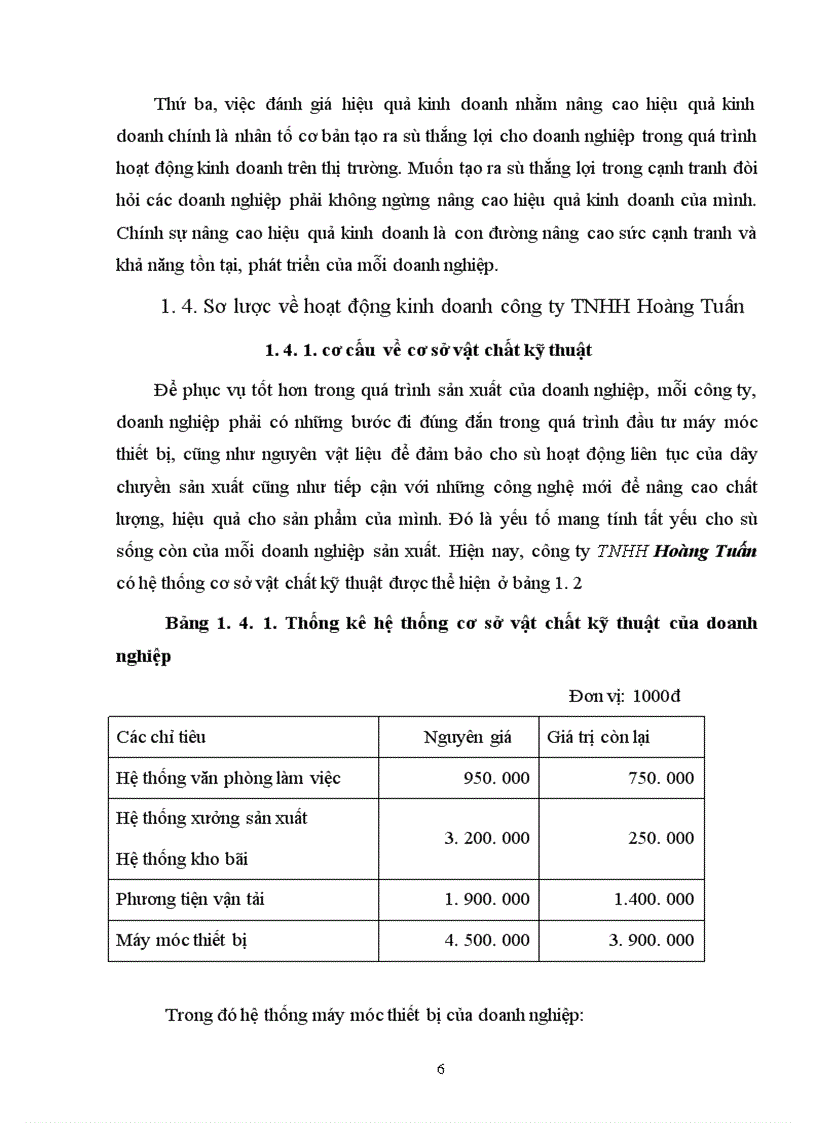 image for page Nghiờn cứu chỉ tiờu đỏnh giỏ hiệu quả kinh doanh tại Cụng ty TNHH Hoàng Tuấn
