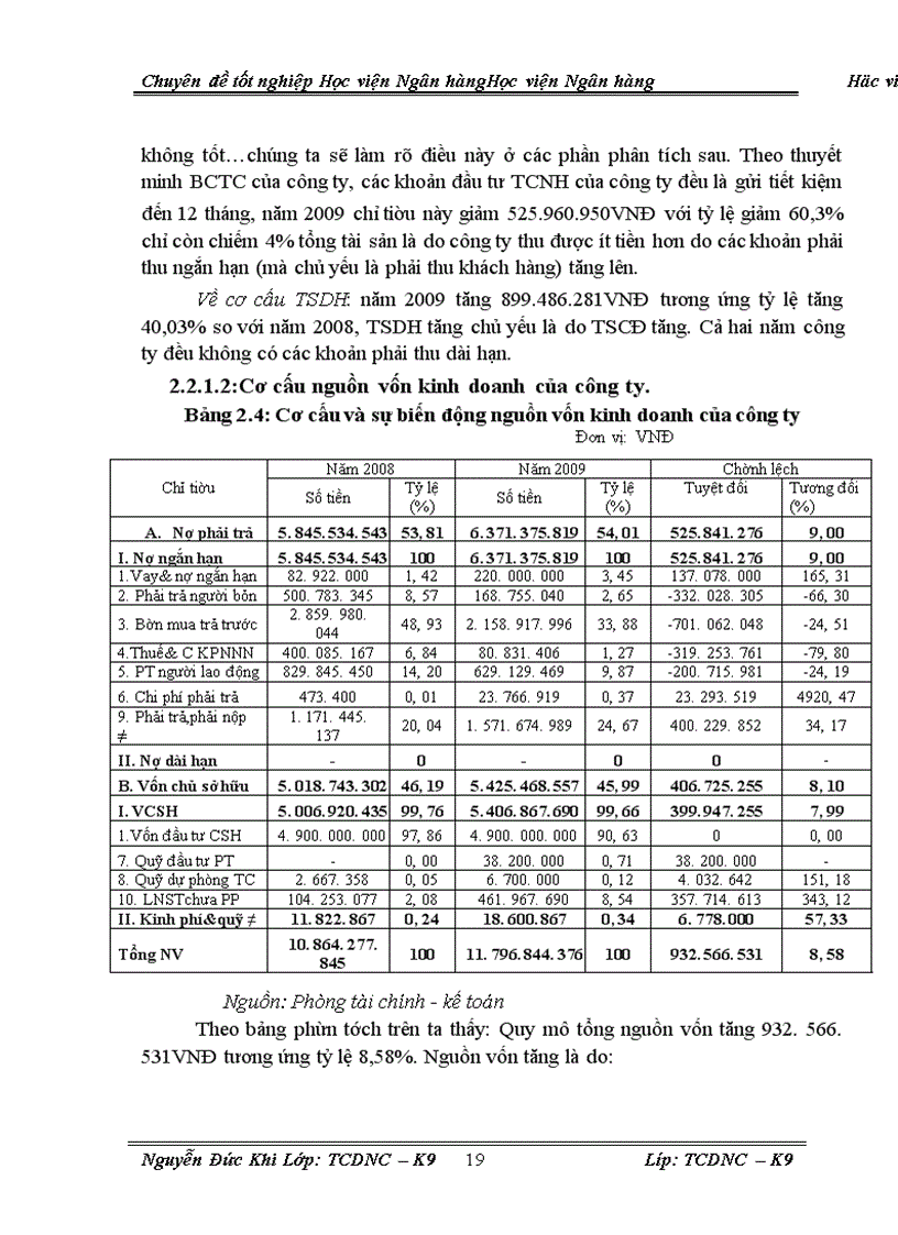 image for page Giải pháp nhằm nâng cao hiệu quả sử dụng vốn sản xuất kinh doanh tại công ty cổ phần Ngọc Diệp