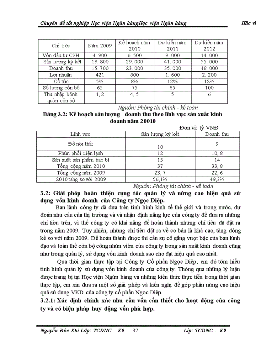 image for page Giải pháp nhằm nâng cao hiệu quả sử dụng vốn sản xuất kinh doanh tại công ty cổ phần Ngọc Diệp