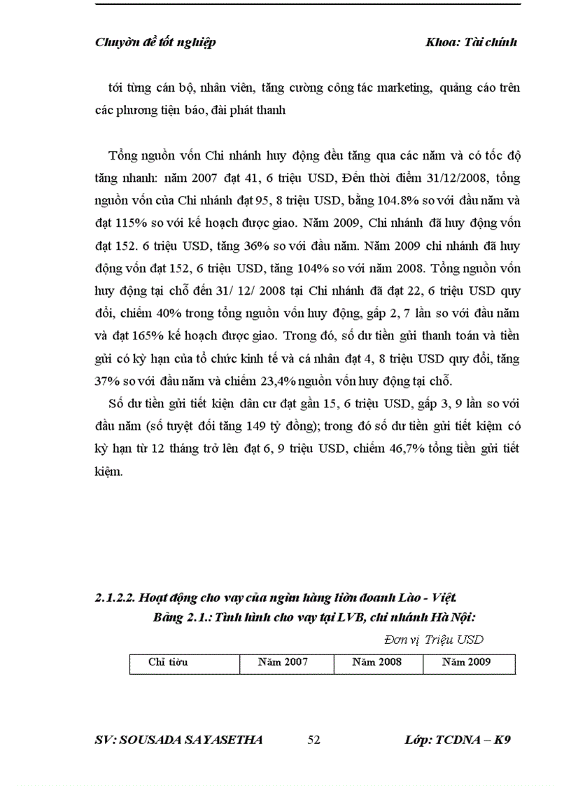 image for page Một số Giải pháp chủ yếu nhằm nâng cao lợi nhuận của Ngân hàng Lào-Việt Chi nhánh Hà Nội