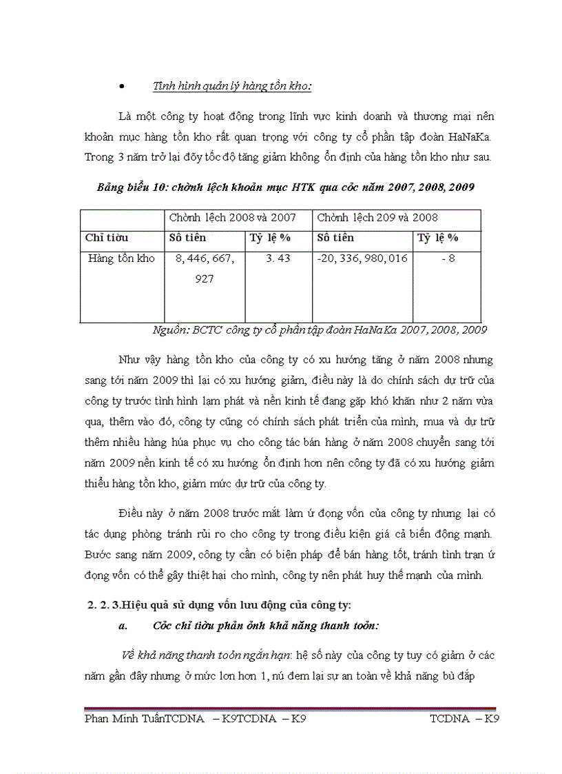 image for page Vốn Lưu Động Và các Giải Pháp Tài Chính Nâng Cao Hiệu Quả Sử Dụng Vốn Lưu Động Tại Công Ty Cổ Phần Tập Đoàn HaNaKa