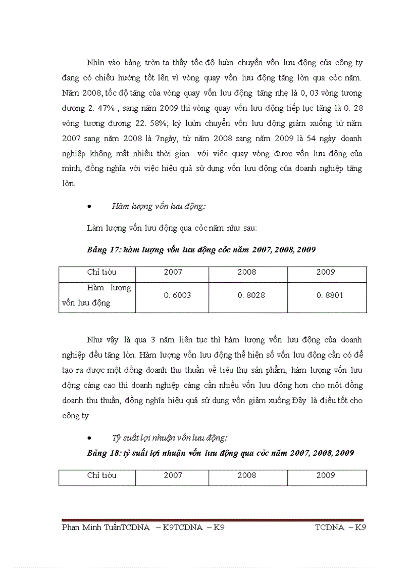 image for page Vốn Lưu Động Và các Giải Pháp Tài Chính Nâng Cao Hiệu Quả Sử Dụng Vốn Lưu Động Tại Công Ty Cổ Phần Tập Đoàn HaNaKa