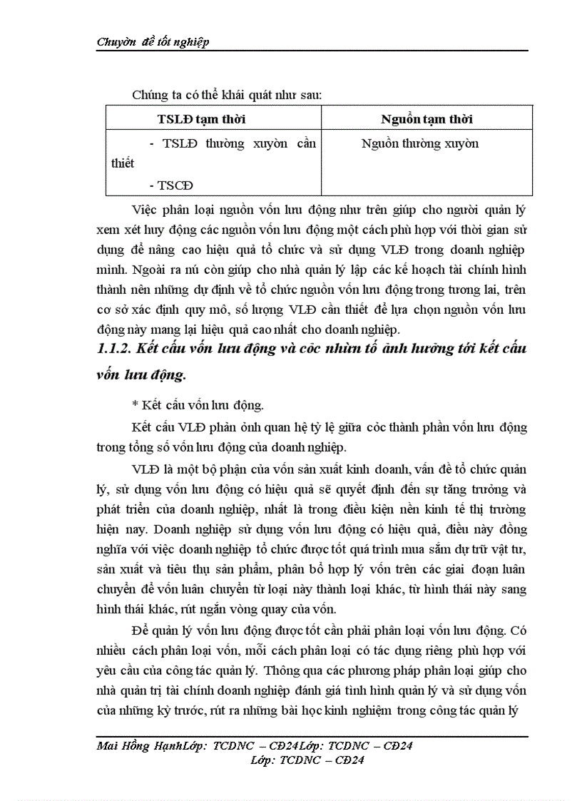 image for page Vốn lưu động và các giải pháp tài chính nâng cao hiệu quả sử dụng vốn lưu động tại Công ty Cổ phần SNC