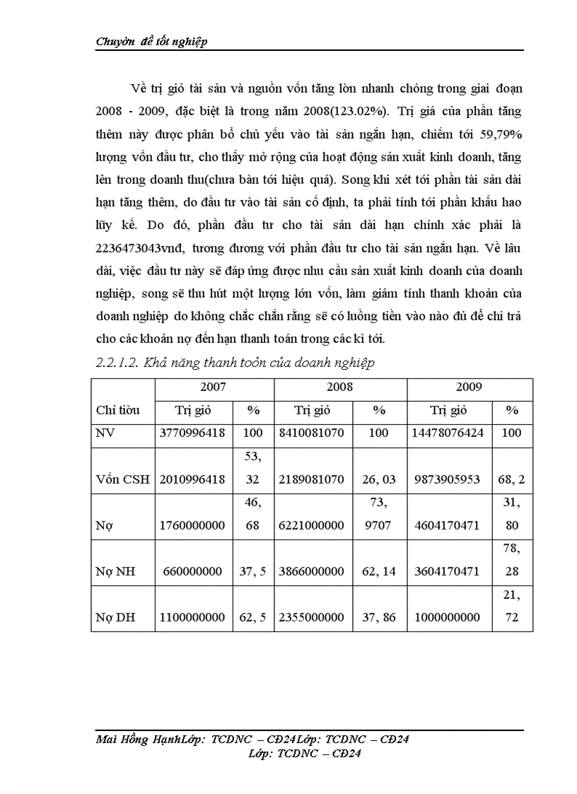 image for page Vốn lưu động và các giải pháp tài chính nâng cao hiệu quả sử dụng vốn lưu động tại Công ty Cổ phần SNC