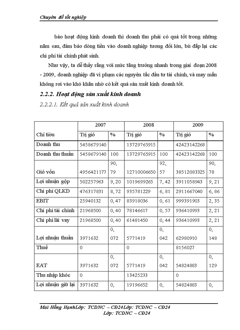 image for page Vốn lưu động và các giải pháp tài chính nâng cao hiệu quả sử dụng vốn lưu động tại Công ty Cổ phần SNC
