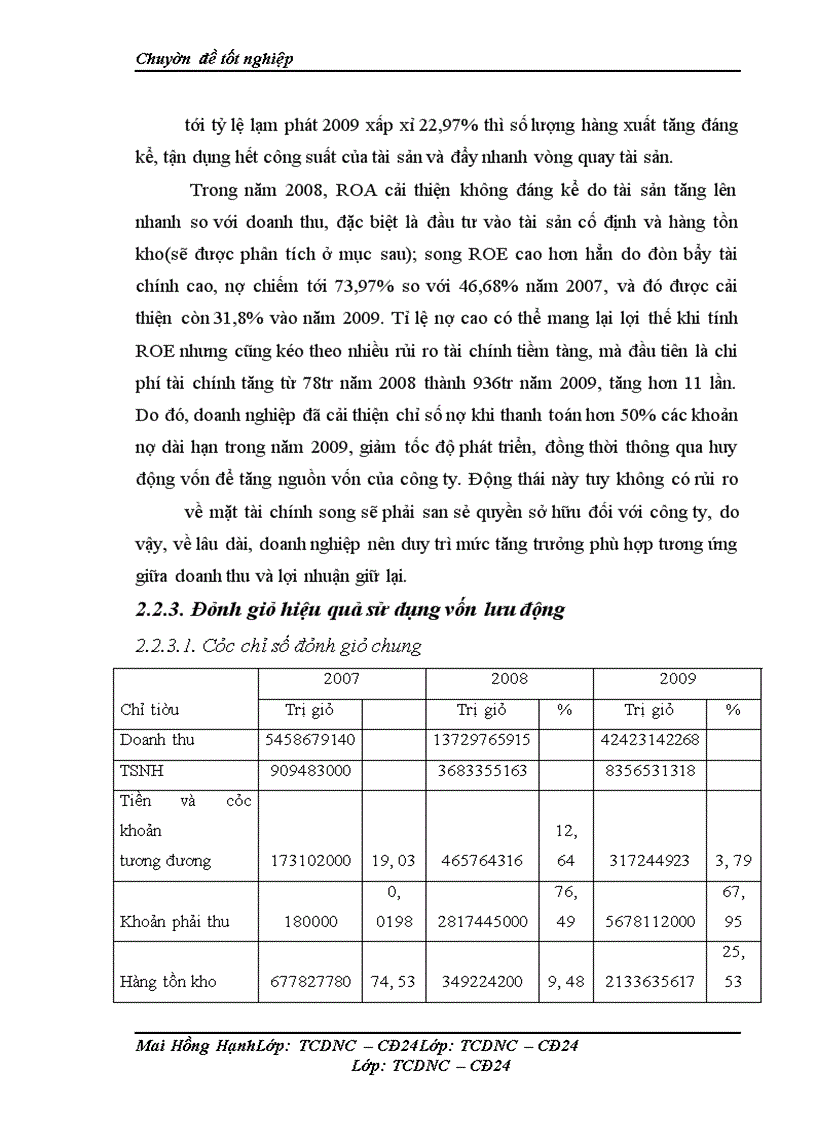 image for page Vốn lưu động và các giải pháp tài chính nâng cao hiệu quả sử dụng vốn lưu động tại Công ty Cổ phần SNC