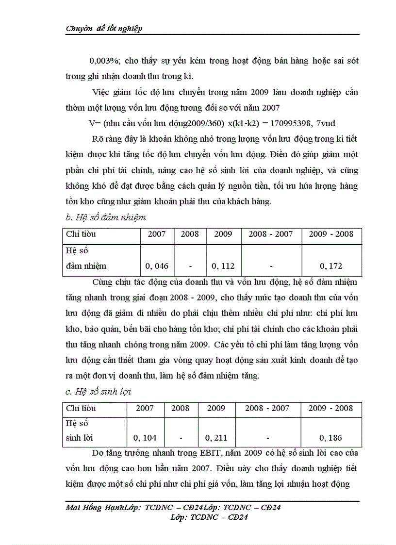 image for page Vốn lưu động và các giải pháp tài chính nâng cao hiệu quả sử dụng vốn lưu động tại Công ty Cổ phần SNC