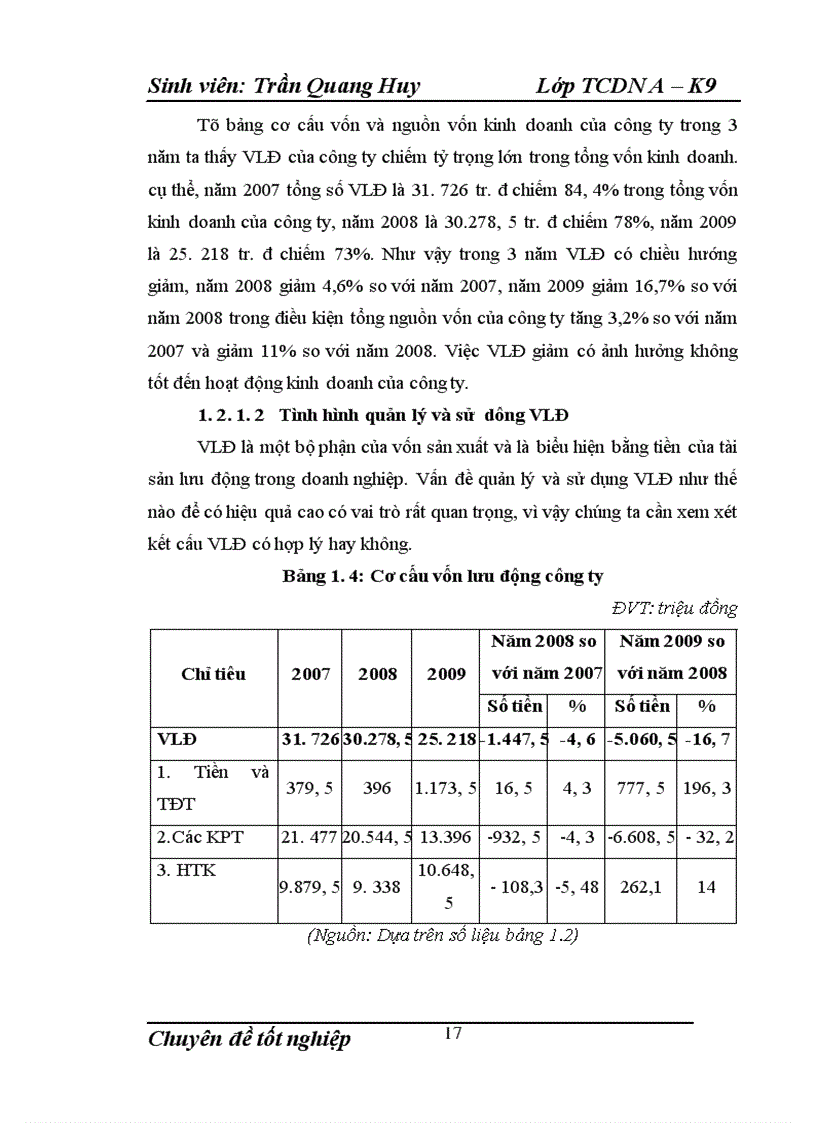 image for page Một số giải pháp nâng cao hiệu quả sử dụng vốn lưu động tại Công ty TNHH Mạnh Quang