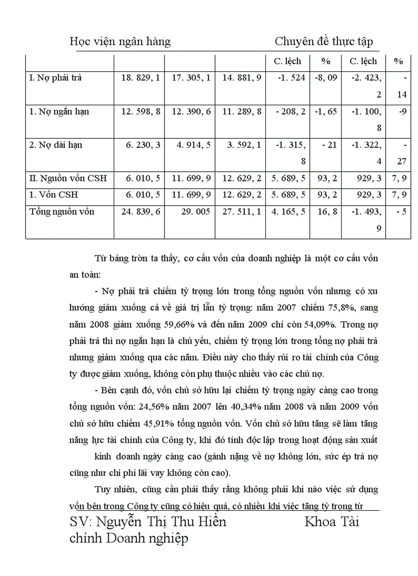 image for page Những giải pháp chủ yếu nhằm nâng cao hiệu quả sử dụng vốn kinh doanh trong doanh nghiệp