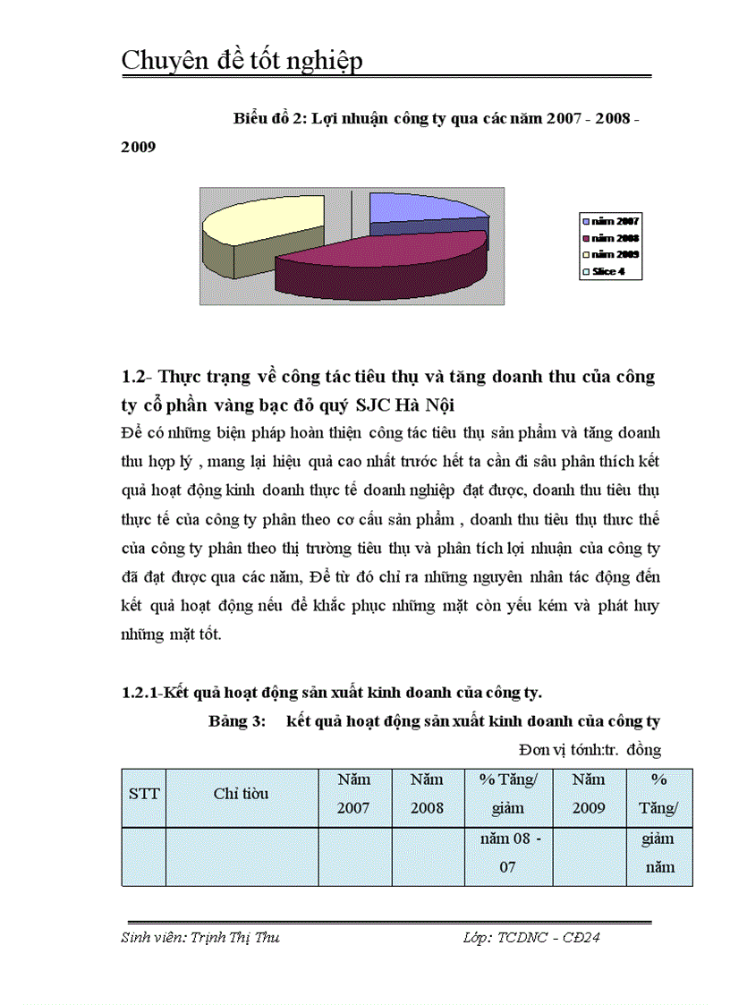 image for page Các giải pháp hoàn thiện công tác tiêu thụ và tăng doanh thu ở công ty CP Vàng Bạc Đá Quý SJC