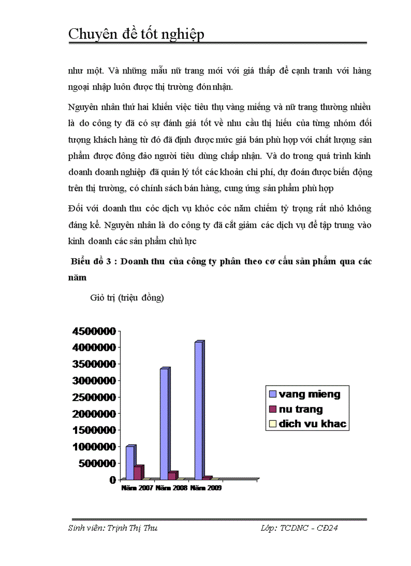image for page Các giải pháp hoàn thiện công tác tiêu thụ và tăng doanh thu ở công ty CP Vàng Bạc Đá Quý SJC
