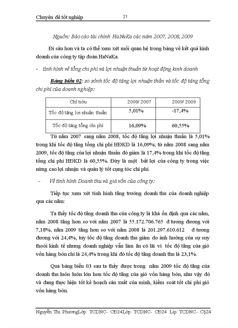 image for page Vốn Lưu Động Và các Giải Pháp Nâng Cao Hiệu Quả Sử Dụng Vốn Lưu Động Tại Công Ty Cổ Phần Tập Đoàn HaNaKa