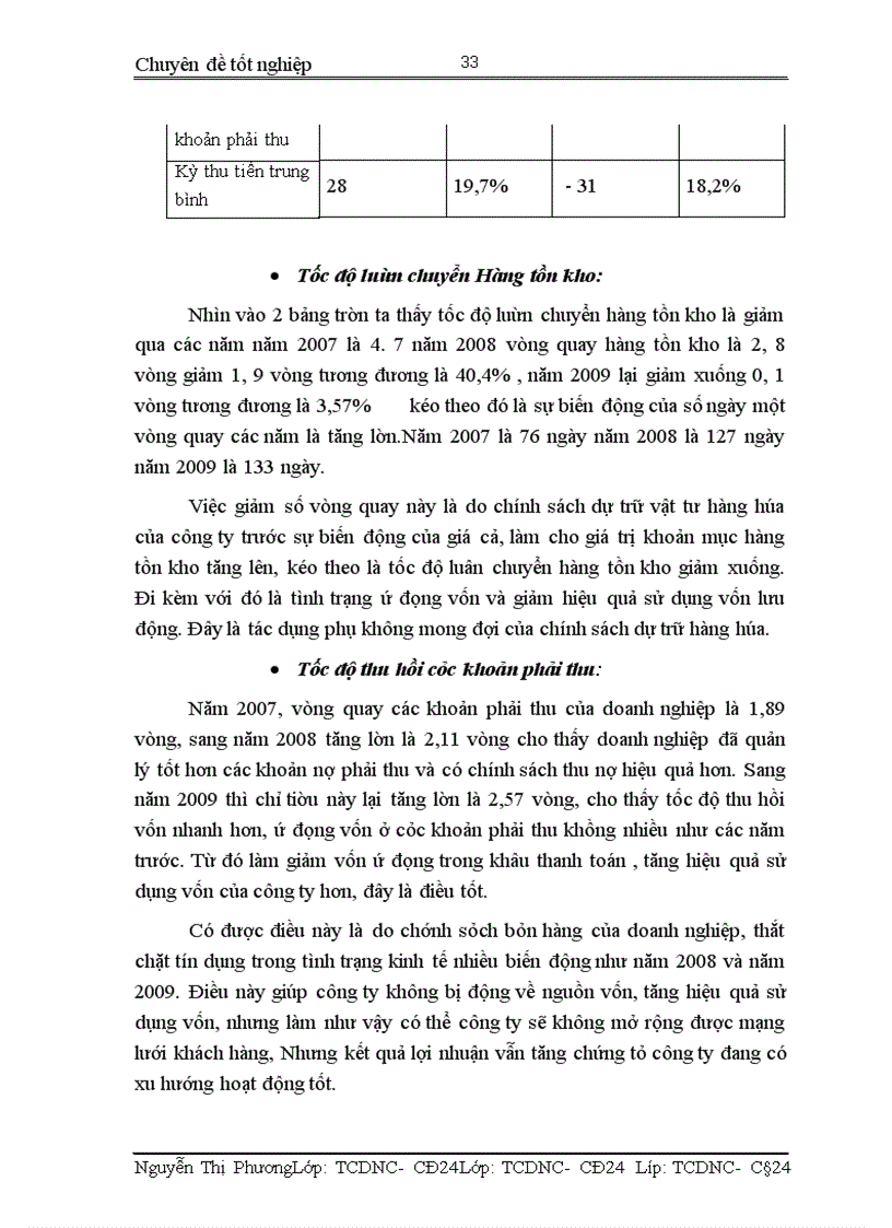image for page Vốn Lưu Động Và các Giải Pháp Nâng Cao Hiệu Quả Sử Dụng Vốn Lưu Động Tại Công Ty Cổ Phần Tập Đoàn HaNaKa