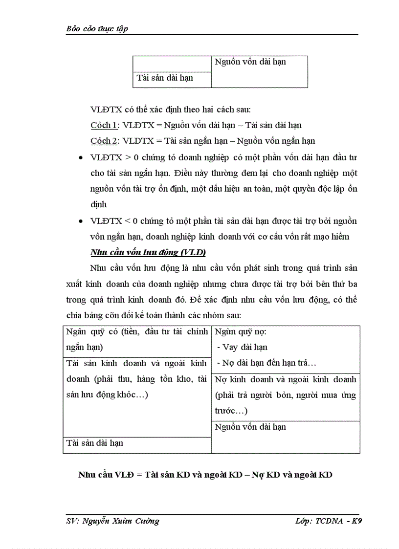 image for page Phân tích tình hình tài chính của công ty cổ phần may và dịch vụ Hưng Long