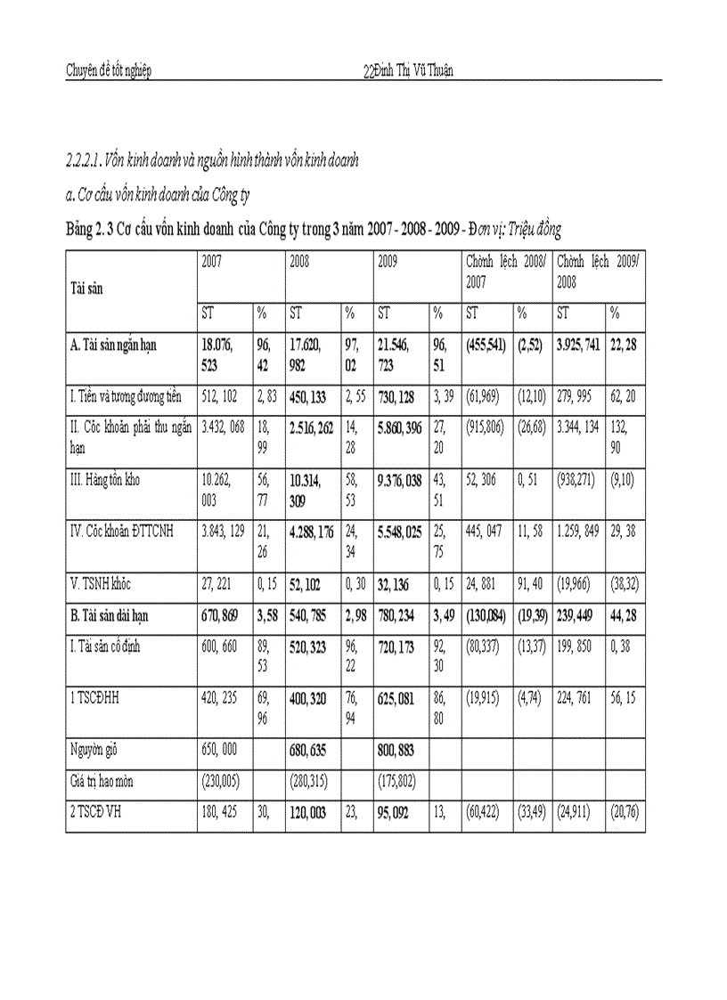 image for page Thực trạng và giải pháp nâng cao hiệu quả sử dụng vốn lưu động tại Công ty vàng bạc đá quý Kim Bảo