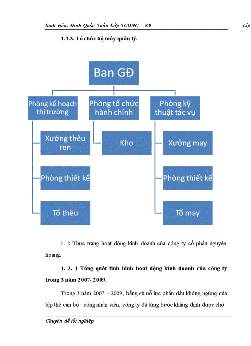 image for page Một số giải pháp nâng cao hiệu quả sử dụng vốn lưu động tại Công ty cổ phần Nguyên Hoàng