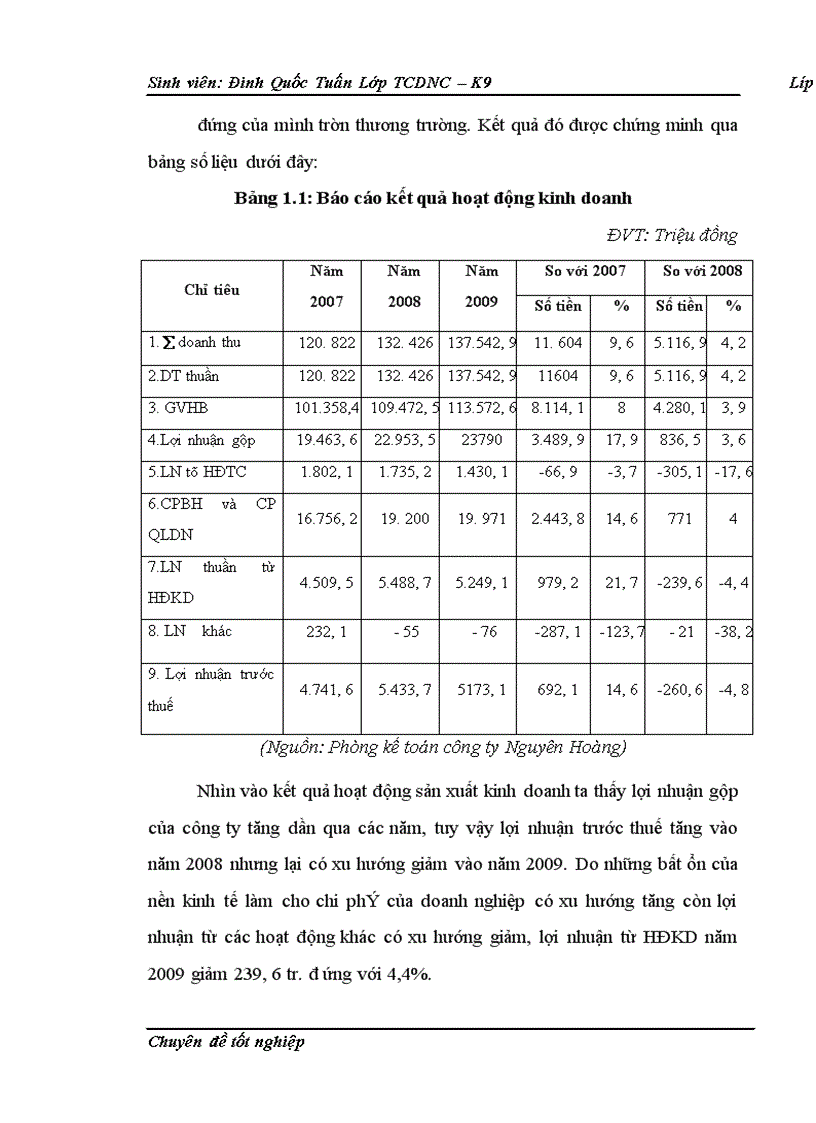 Một số giải pháp nâng cao hiệu quả sử dụng vốn lưu động tại Công ty cổ phần Nguyên Hoàng