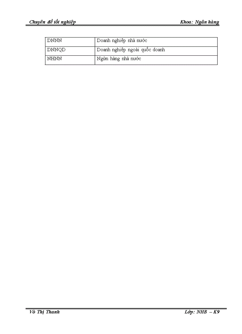 image for page Một số giải pháp nâng cao chất lượng tín dụng đối với doanh nghiệp vừa và nhỏ tại Chi nhánh Ngân hàng Công thương Hoàng Mai