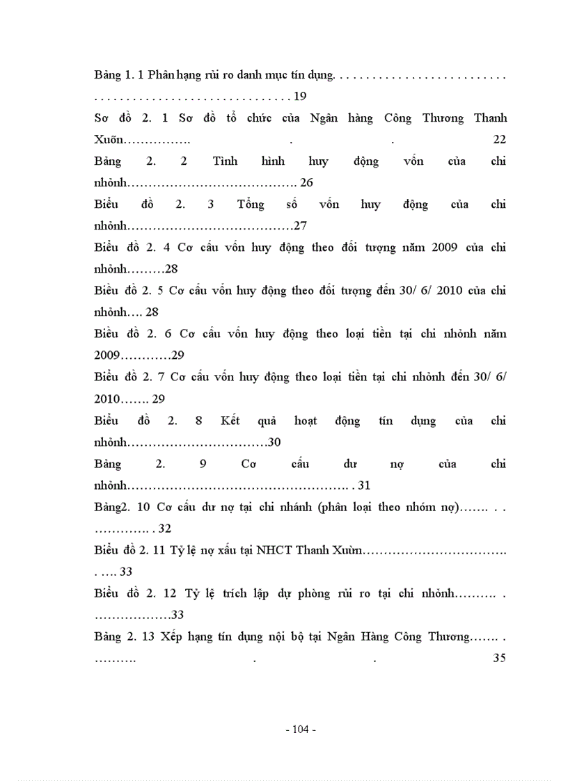 image for page Giải pháp phòng ngừa hạn chế rủi ro tín dụng trong hoạt động kinh doanh tại Ngân Hàng Công Thương Chi Nhánh Thanh Xuân