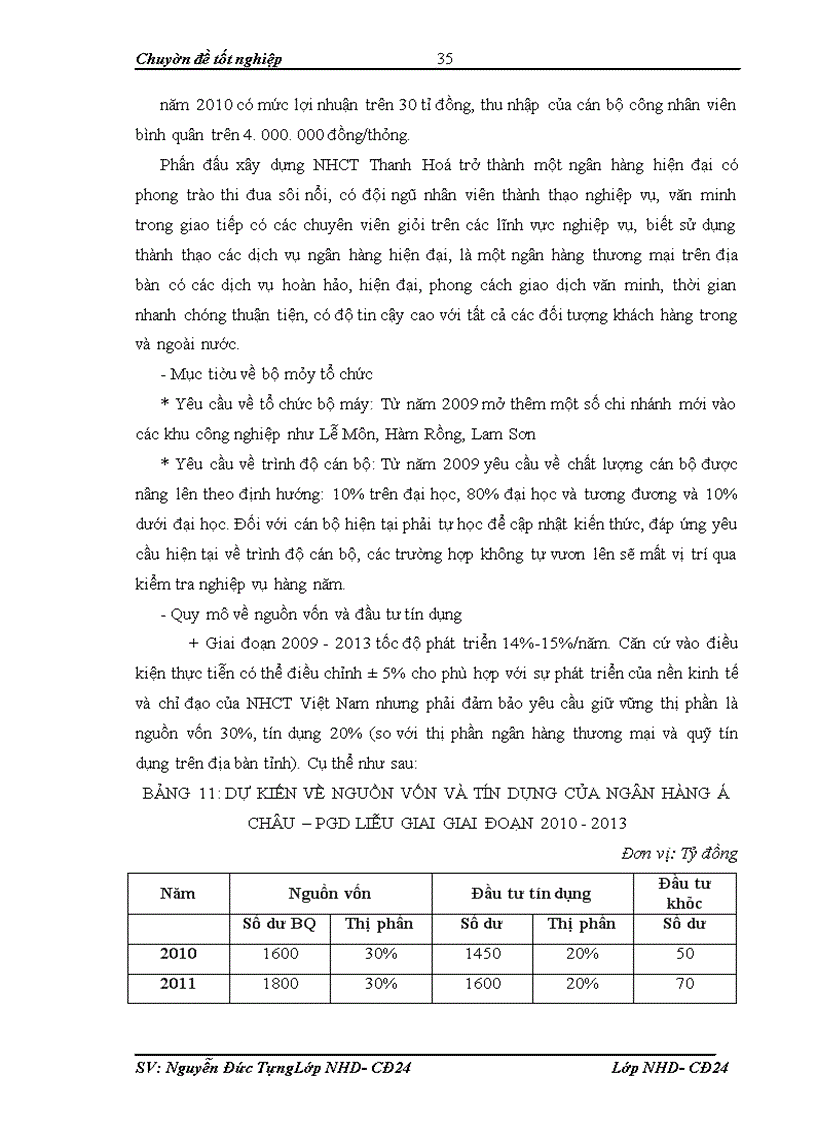 image for page Giải pháp hạn chế rủi ro trong hoạt động cho vay của Ngân hàng Á châu – PGD Liễu Giai