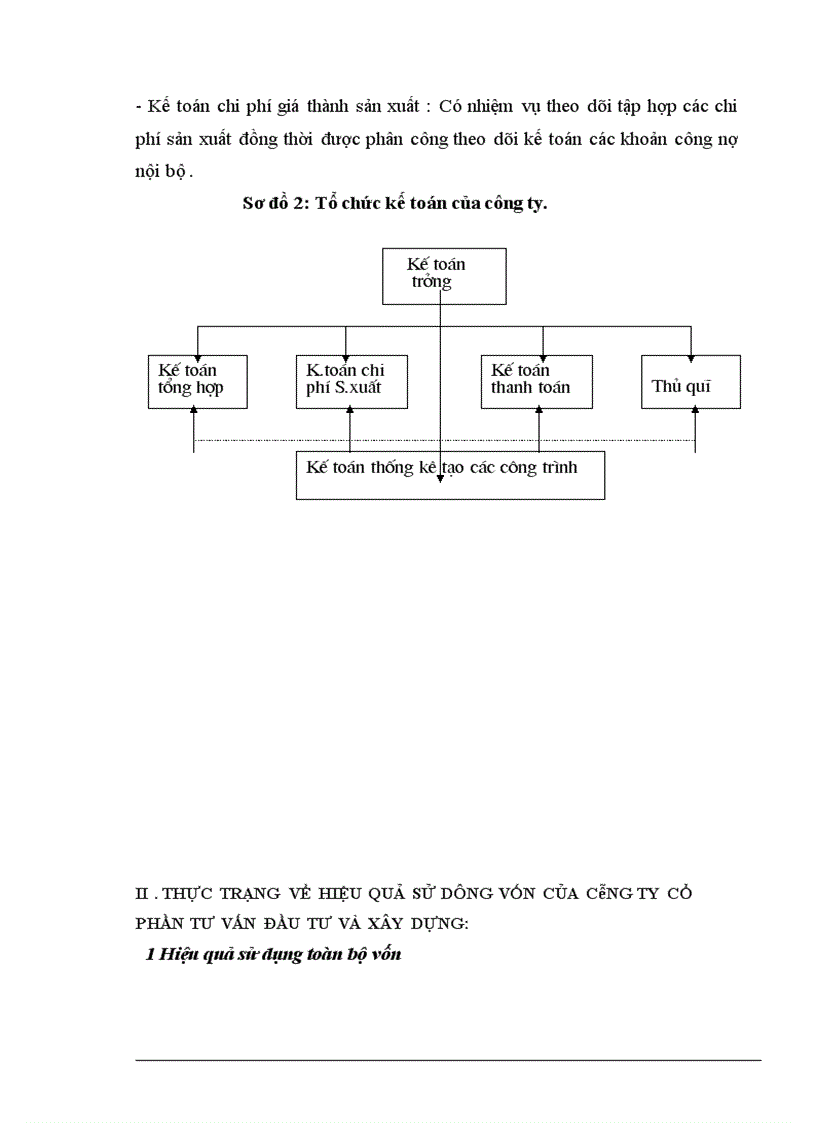 image for page Giải pháp nâng cao hiệu quả sử dụng vốn tại công ty cổ phần tư vấn và đầu tư xây dựng HUD-CIC